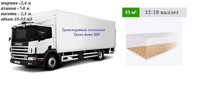 10 тонн